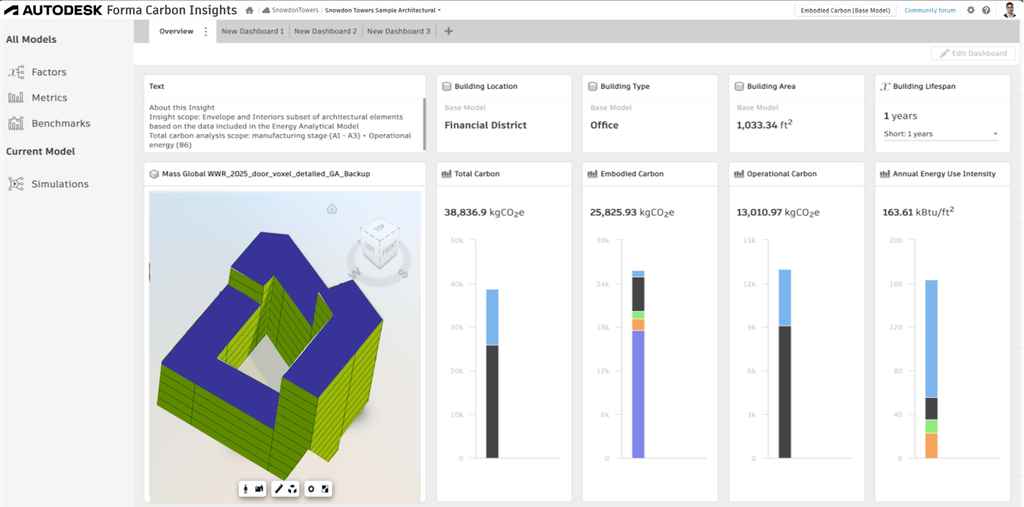 Autodesk Revit 2027 Novità